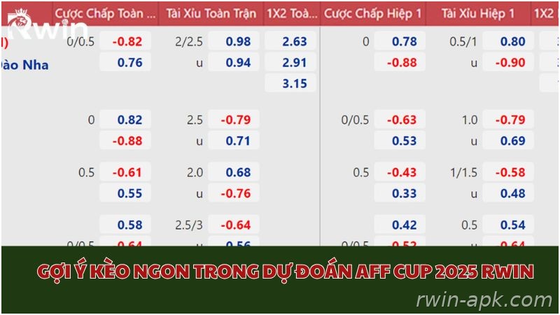 Kèo cược AFF Cup 2026